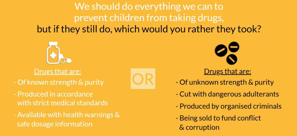 if your child took drugs which would you rather they took? Drugs that are of know strength and purity or drugs that are of unknown strength and purity.